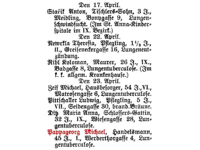 Michael Pappa Georg