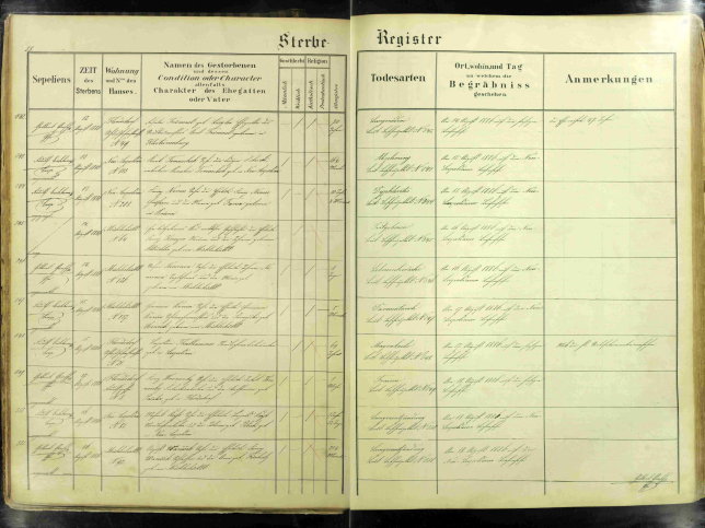 Rosalia Fr�mml, geb. Liegler