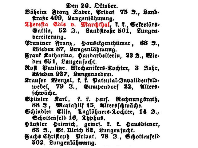 Therese Marek, Edle von Marchthal