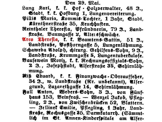 Theresia Arco, geb. Lauterbach