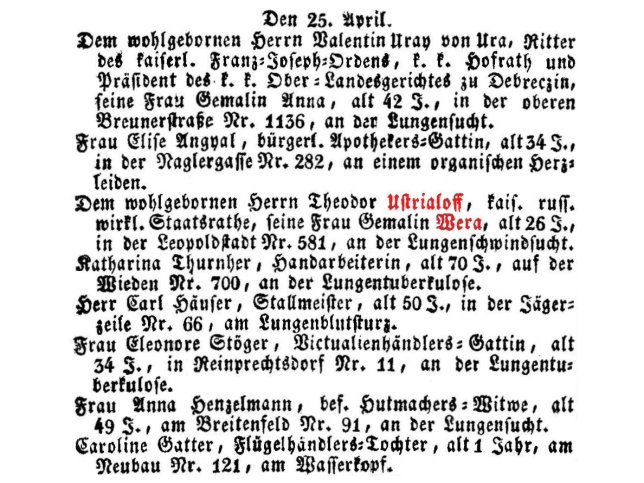 Wera von Ustrialoff