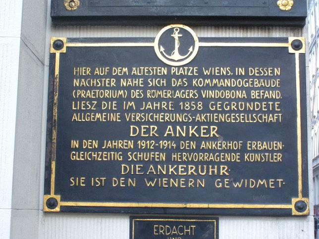 Ankeruhr