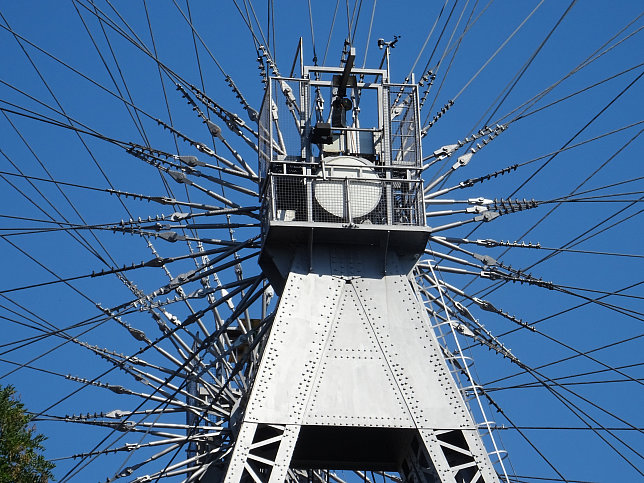 Wiener Riesenrad