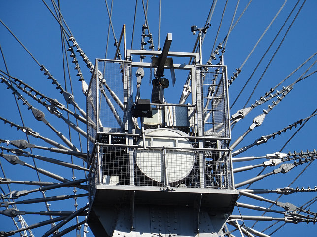 Wiener Riesenrad