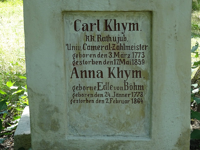 Carl Khym