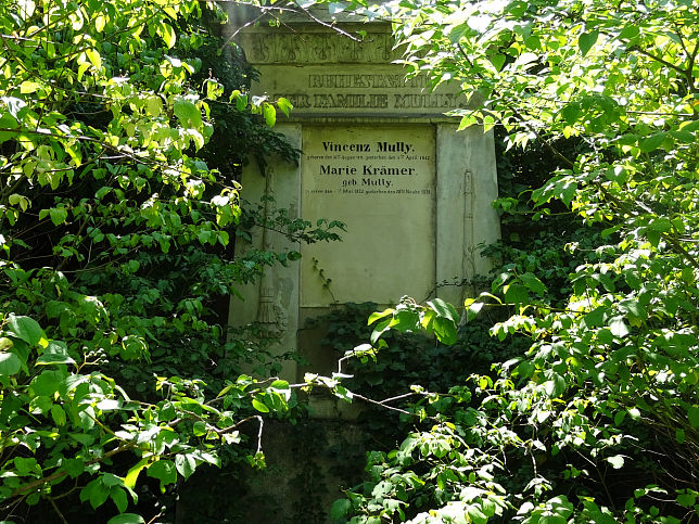 Vincenz Mully und Marie Krmer, geb. Mully