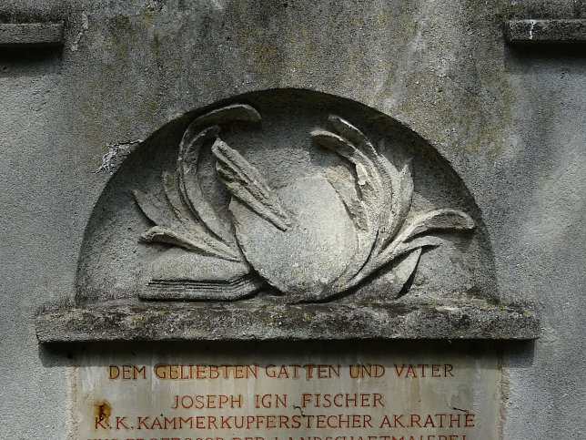 Joseph Ignaz Fischer