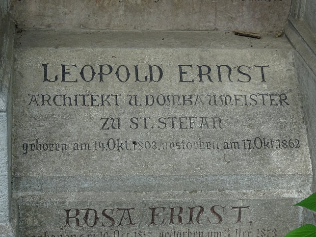 Leopold Ernst