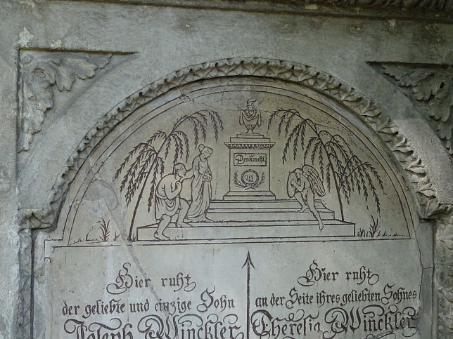 St. Marxer Friedhof