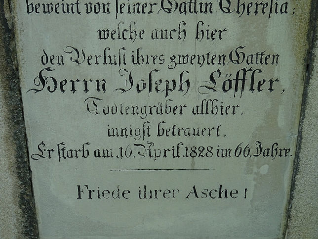 Joseph Rothmeyer und Joseph Lffler