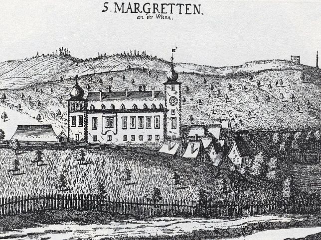 Margareten