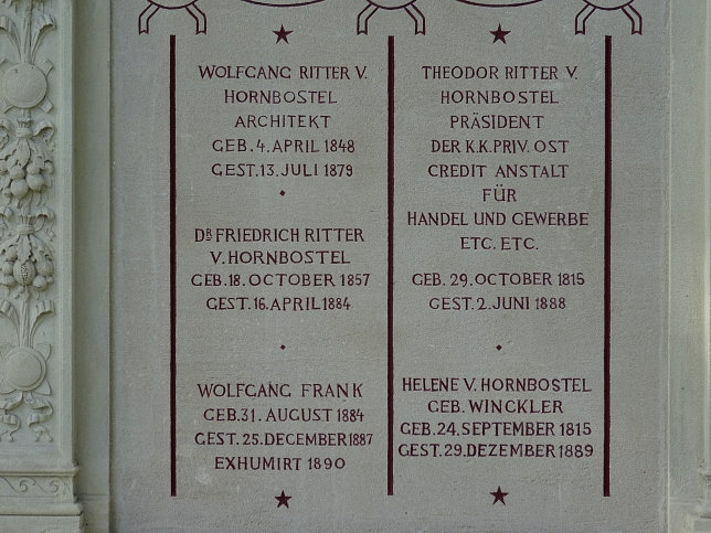 Theodor von Hornbostel