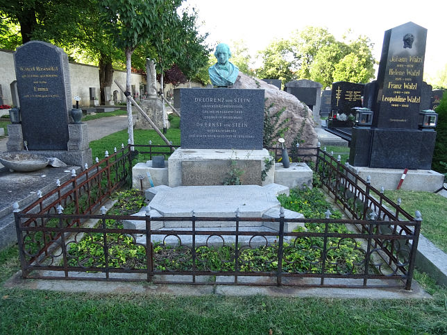 Lorenz von Stein