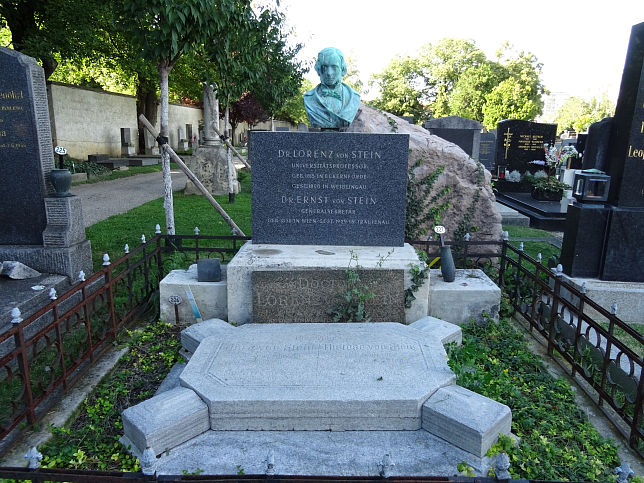 Lorenz von Stein