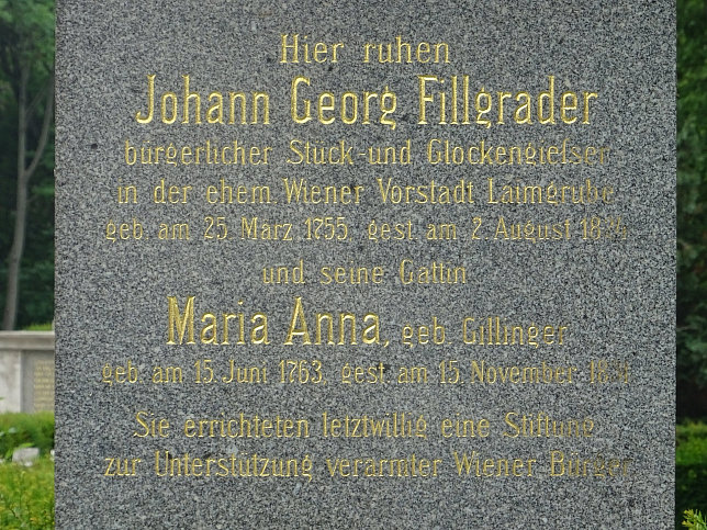Maria Anna Fillgrader