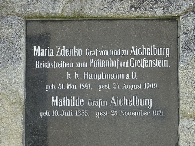 Zdenko Aichelburg
