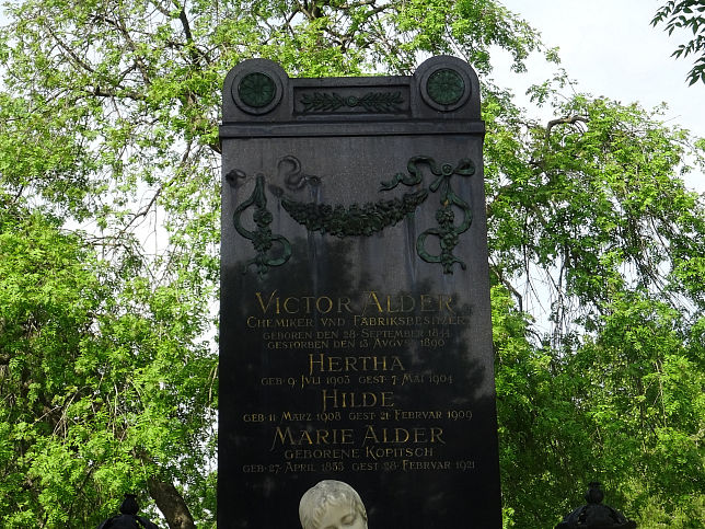 Victor Alder