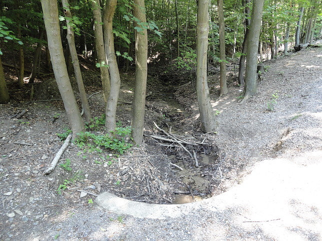 Katzengraben
