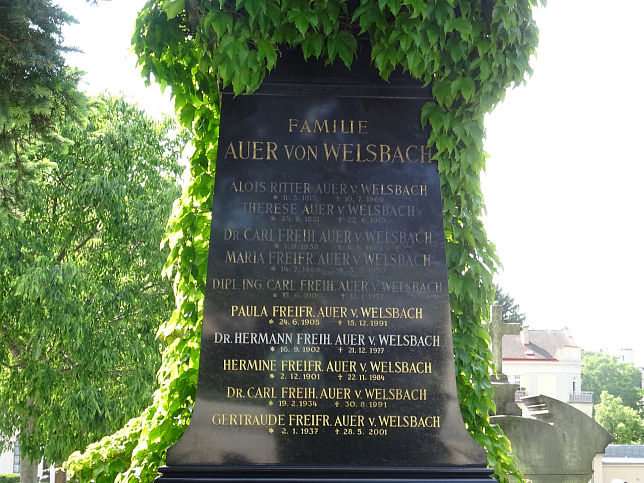 Carl Auer von Welsbach