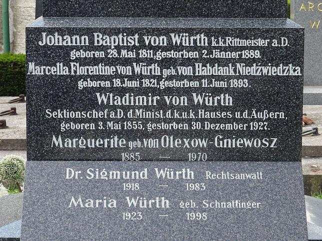 Johann Baptist von Wrth
