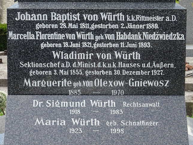 Johann Baptist von Wrth