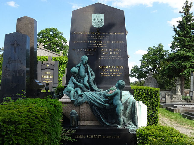Katharina Kiss von Ittebe, geb. Schratt