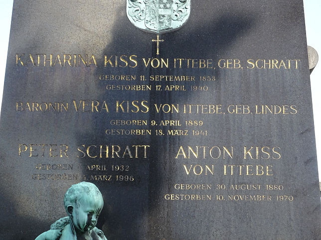 Katharina Kiss von Ittebe, geb. Schratt