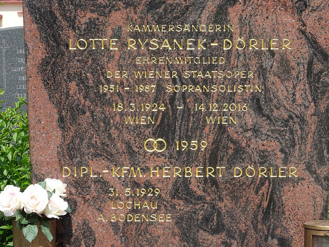 Lotte Rysanek