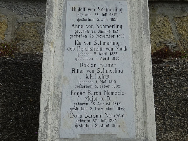 Rainer Ritter von Schmerling