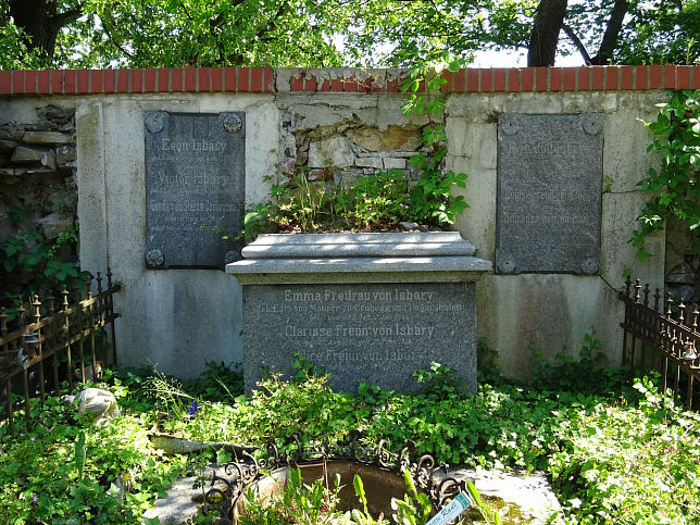 Htteldorfer Friedhof