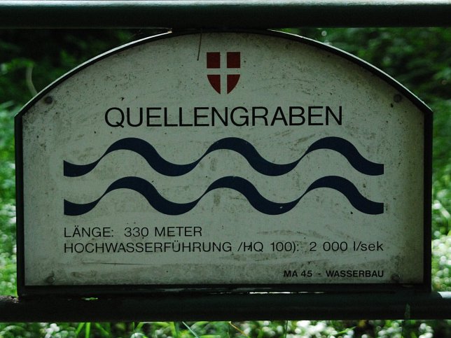 Quellengraben
