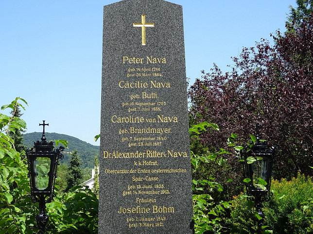 Alexander Nava