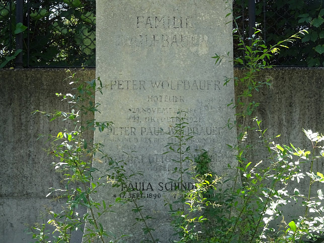 Peter Wolfbauer