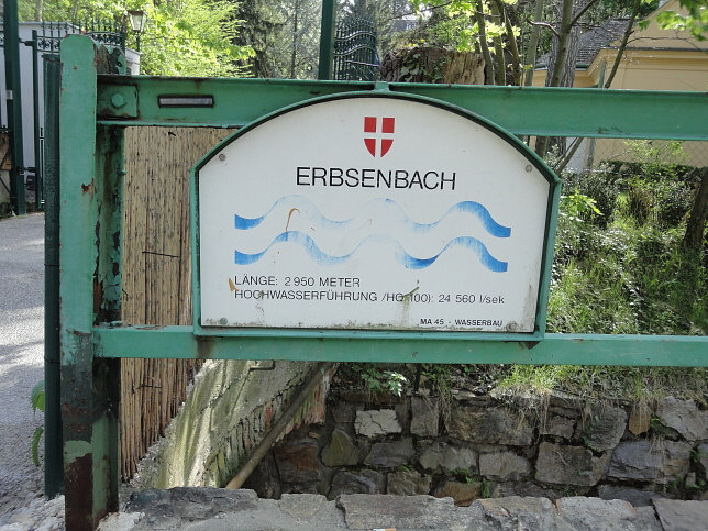 Arbesbach, auch Erbsenbach oder Sieveringerbach