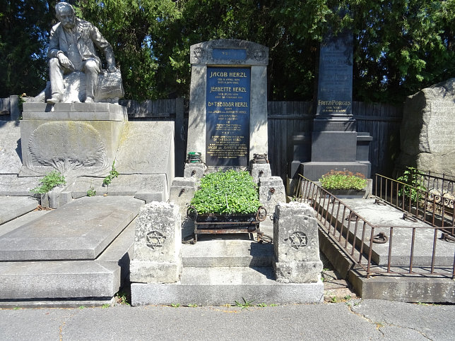 Theodor Herzl