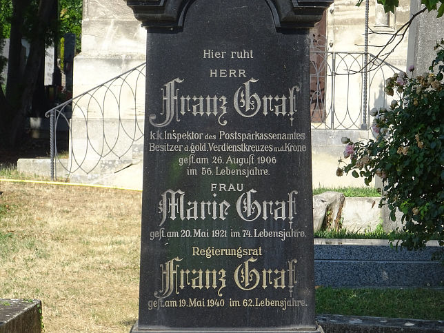 Franz Graf