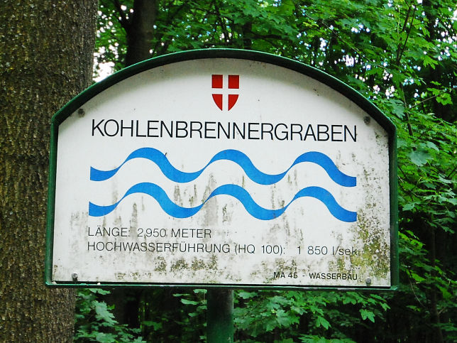 Kohlenbrennergraben