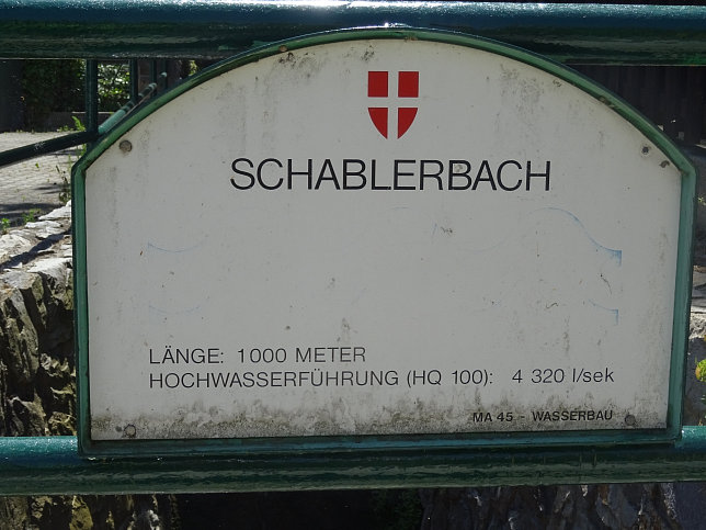 Schablerbach