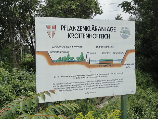 Krottenhofteich