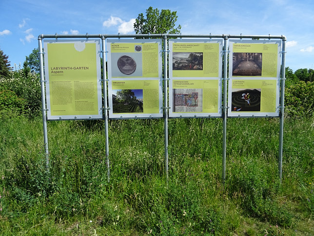 Labyrinth-Garten Aspern