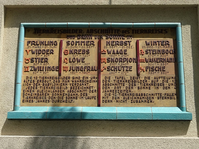 Tierkreiszeichen an der Schttaustrae 1-39 (Goethehof)