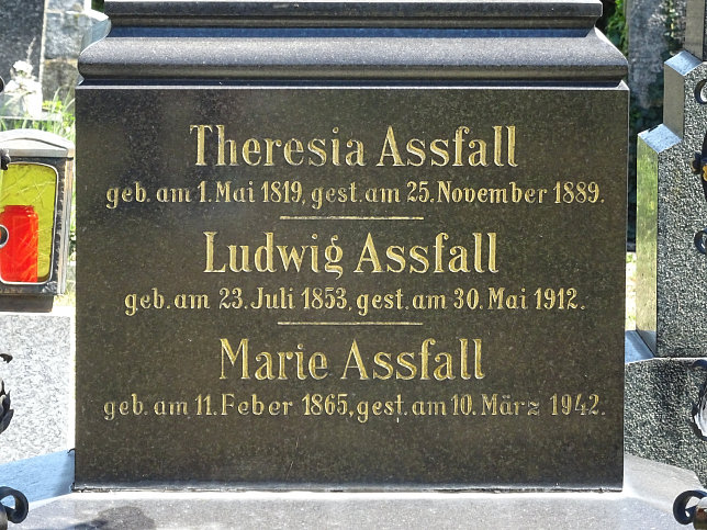 Ludwig Assfall