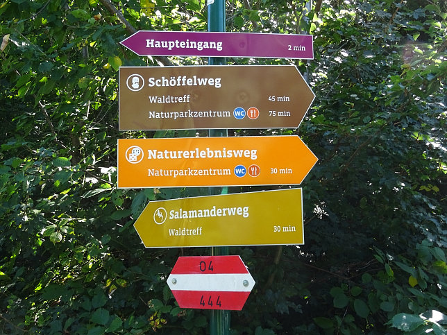 Purkersdorf, Wegweiser